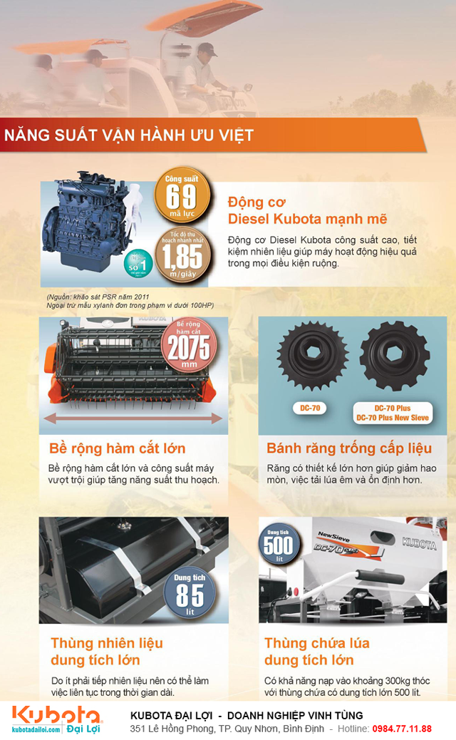 May gat kubota dc70 plus gia bao nhieu