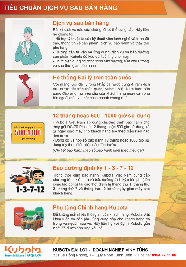 May gat kubota dc70 plus gia bao nhieu